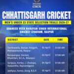 KHELNEWZ RAIPUR DESK एलीट ग्रुप इंटर डिस्ट्रीक्ट मल्टी डे क्रिकेट टुर्नामेंट के फाइनल में रायपुर ब्लू ने कसा जीत का शिकंजा